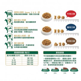 [缺貨] Classic Pets 加好寶 營養雞肉成犬配方 15KG *需購買2包或以上才能送貨